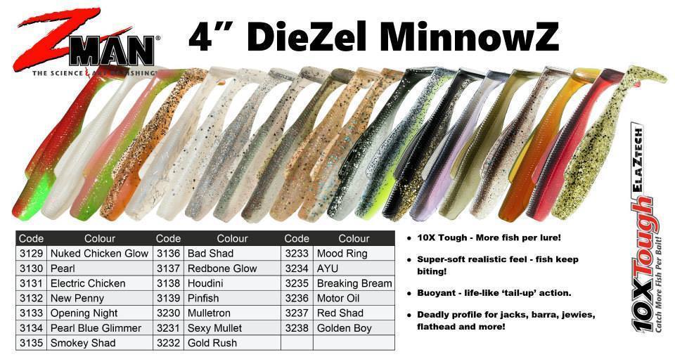 Zman DIEZEL MINNOWZ™ 4inch / 10cm | Pack of 5pcs 10X Tough ElaZtech®
