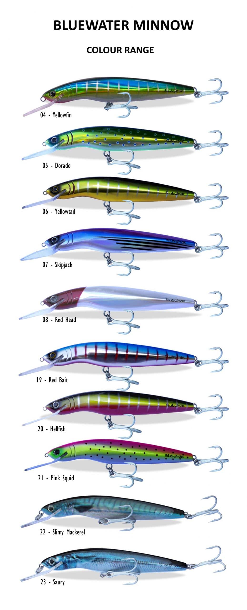 Noeby NBL9029 Floating Lure/ dive upto0-0.9m/120mm/16g – First Catch