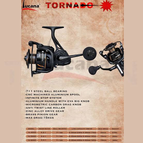 Orange,Black Lucana Tiny 200 Spinning Reel at Rs 235/piece in